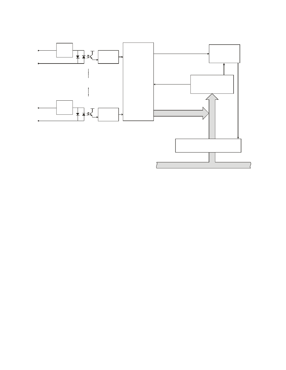Figure 1-1: block diagram, Manual pci-idi-xx series | Access PCI-IDI-XX User Manual | Page 8 / 16