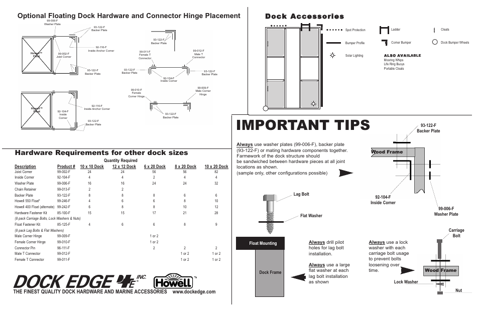 Important tips | Dock Edge + Floating Dock User Manual | Page 2 / 2