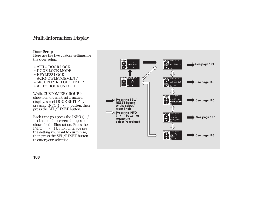 Multi-information display | Acura 2009 RDX User Manual | Page 106 / 434