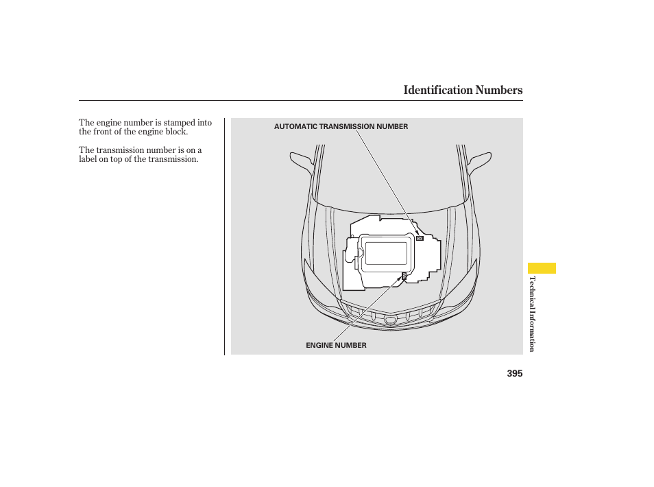 Identification numbers | Acura 2009 RDX User Manual | Page 401 / 434