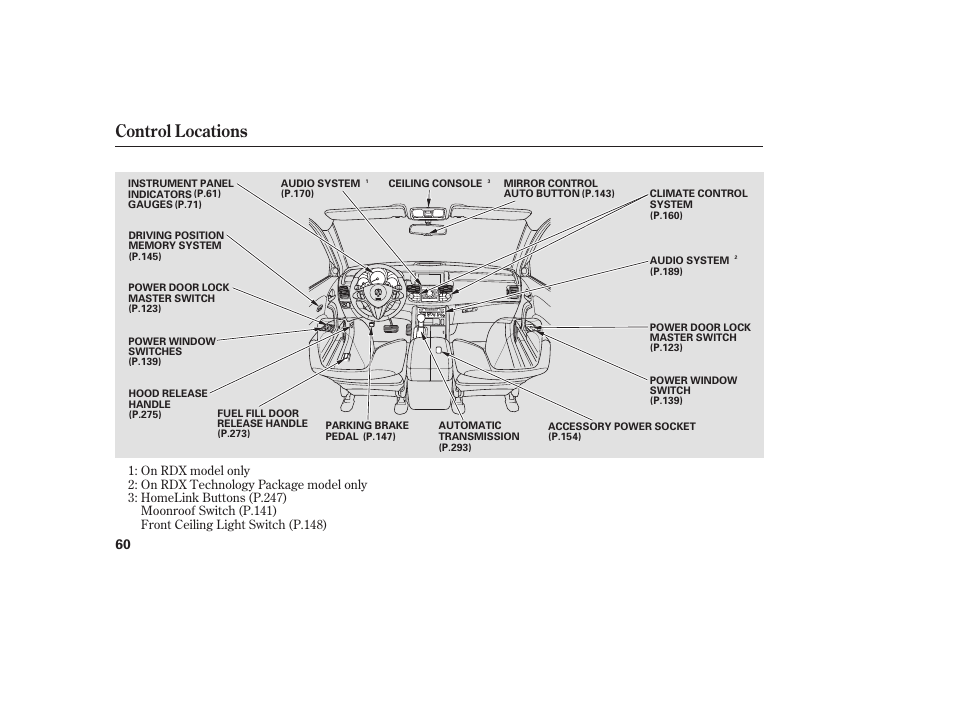 Control locations | Acura 2009 RDX User Manual | Page 66 / 434