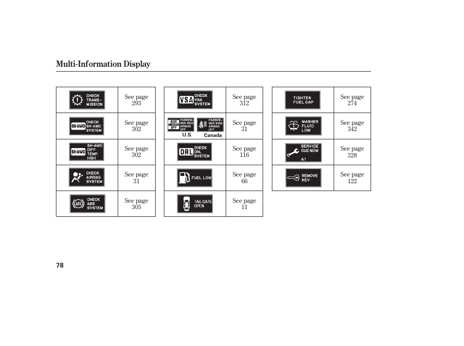 Multi-information display | Acura 2009 RDX User Manual | Page 84 / 434