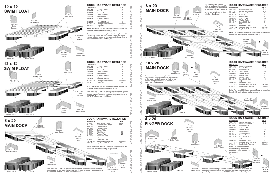 Dock Edge + Dock User Manual | 2 pages