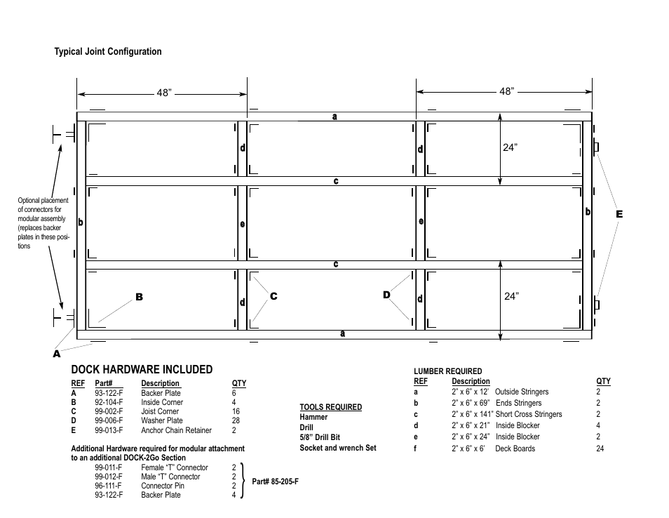 Dock Edge + Dock2Go User Manual | Page 2 / 2