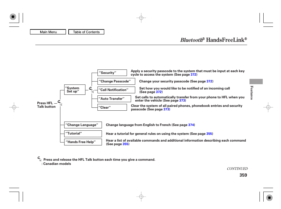 Handsfreelink, Bluetooth, 2010 rl | Acura 2010 RL User Manual | Page 362 / 551