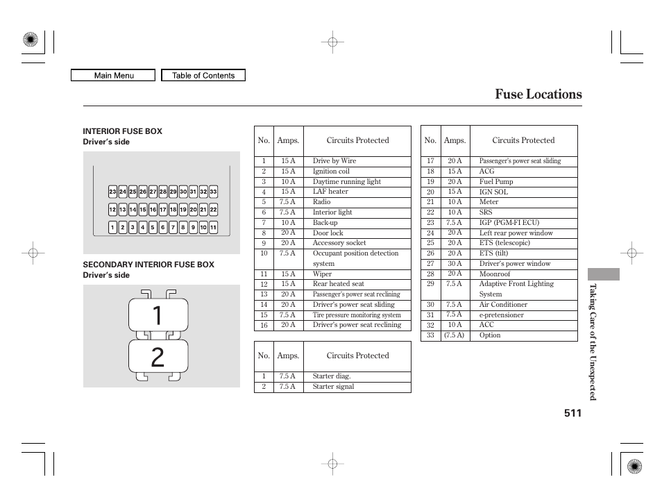 Fuse locations, 2010 rl | Acura 2010 RL User Manual | Page 514 / 551