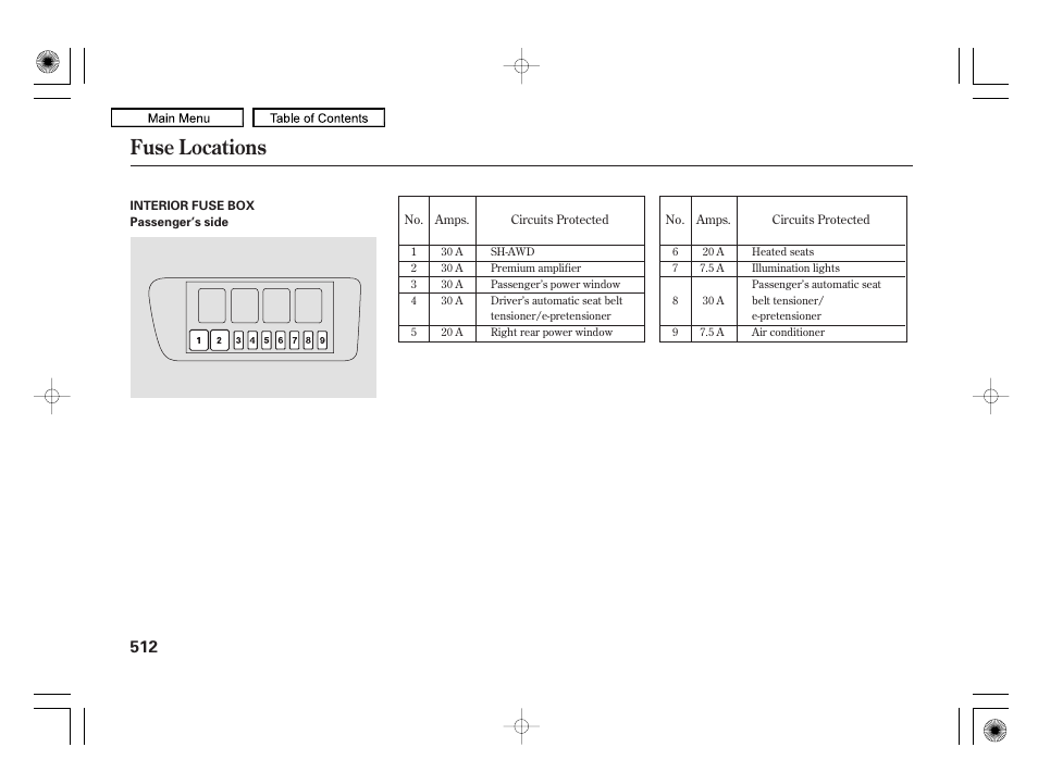 Fuse locations, 2010 rl | Acura 2010 RL User Manual | Page 515 / 551