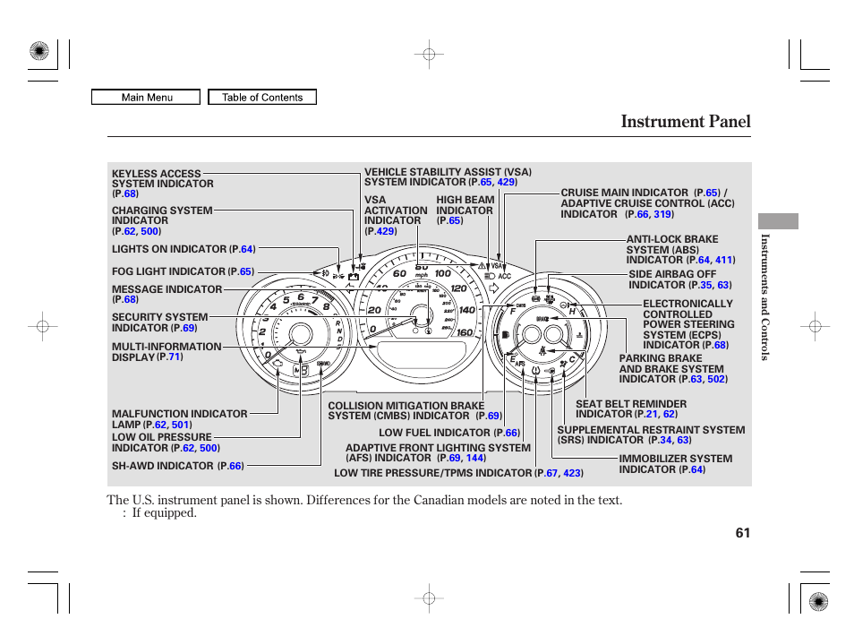 Instrument panel, 2010 rl | Acura 2010 RL User Manual | Page 64 / 551
