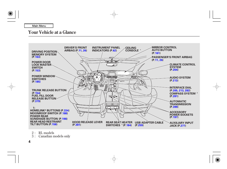 Your vehicle at a glance, 2010 rl | Acura 2010 RL User Manual | Page 7 / 551