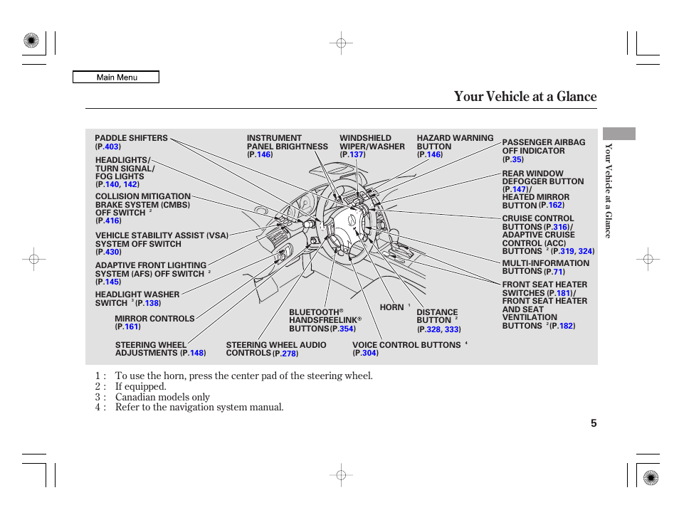Your vehicle at a glance, 2010 rl | Acura 2010 RL User Manual | Page 8 / 551