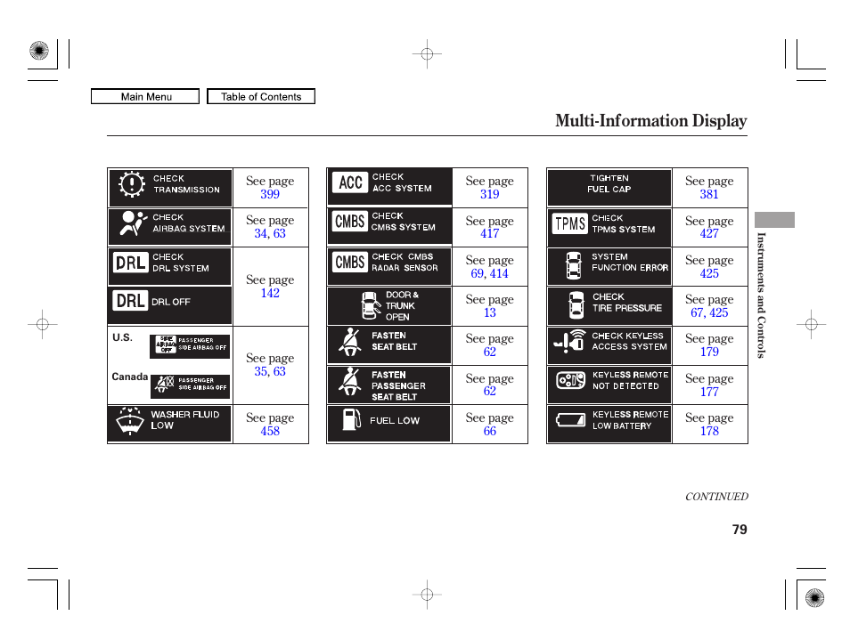 Multi-information display | Acura 2010 RL User Manual | Page 82 / 551