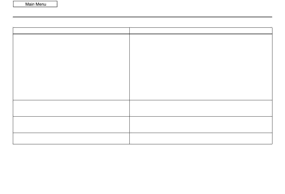 Frequently asked questions, 2011 mdx | Acura 2011 MDX User Manual | Page 153 / 184
