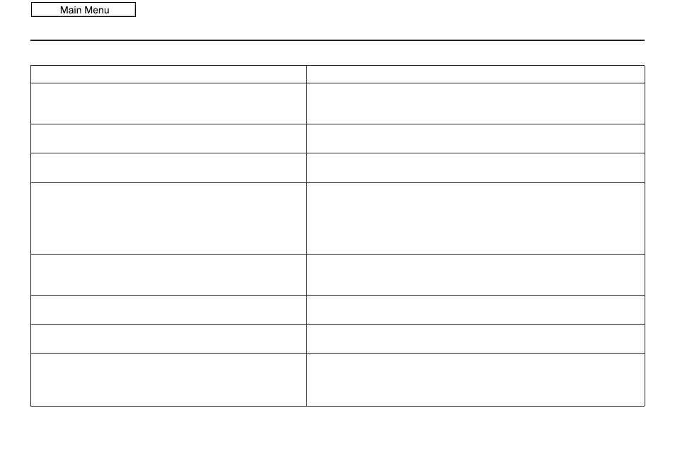 Frequently asked questions, 2011 mdx | Acura 2011 MDX User Manual | Page 154 / 184