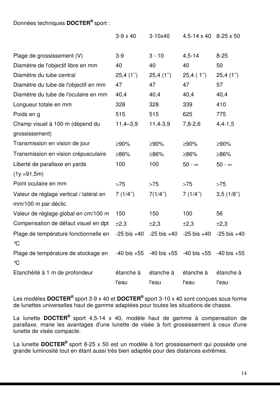 DOCTER DOCTER®sport 8-25x50 User Manual | Page 14 / 29