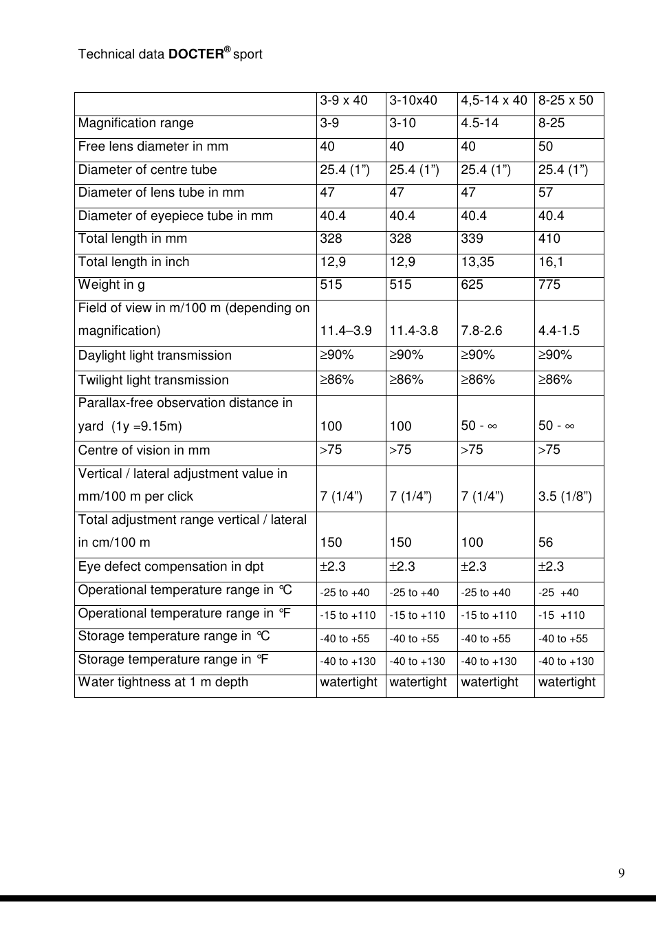 DOCTER DOCTER®sport 8-25x50 User Manual | Page 9 / 29