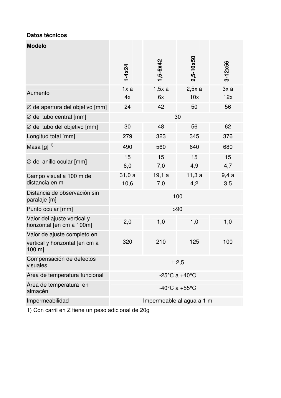DOCTER DOCTER®unipoint 3-12x56 User Manual | Page 23 / 37