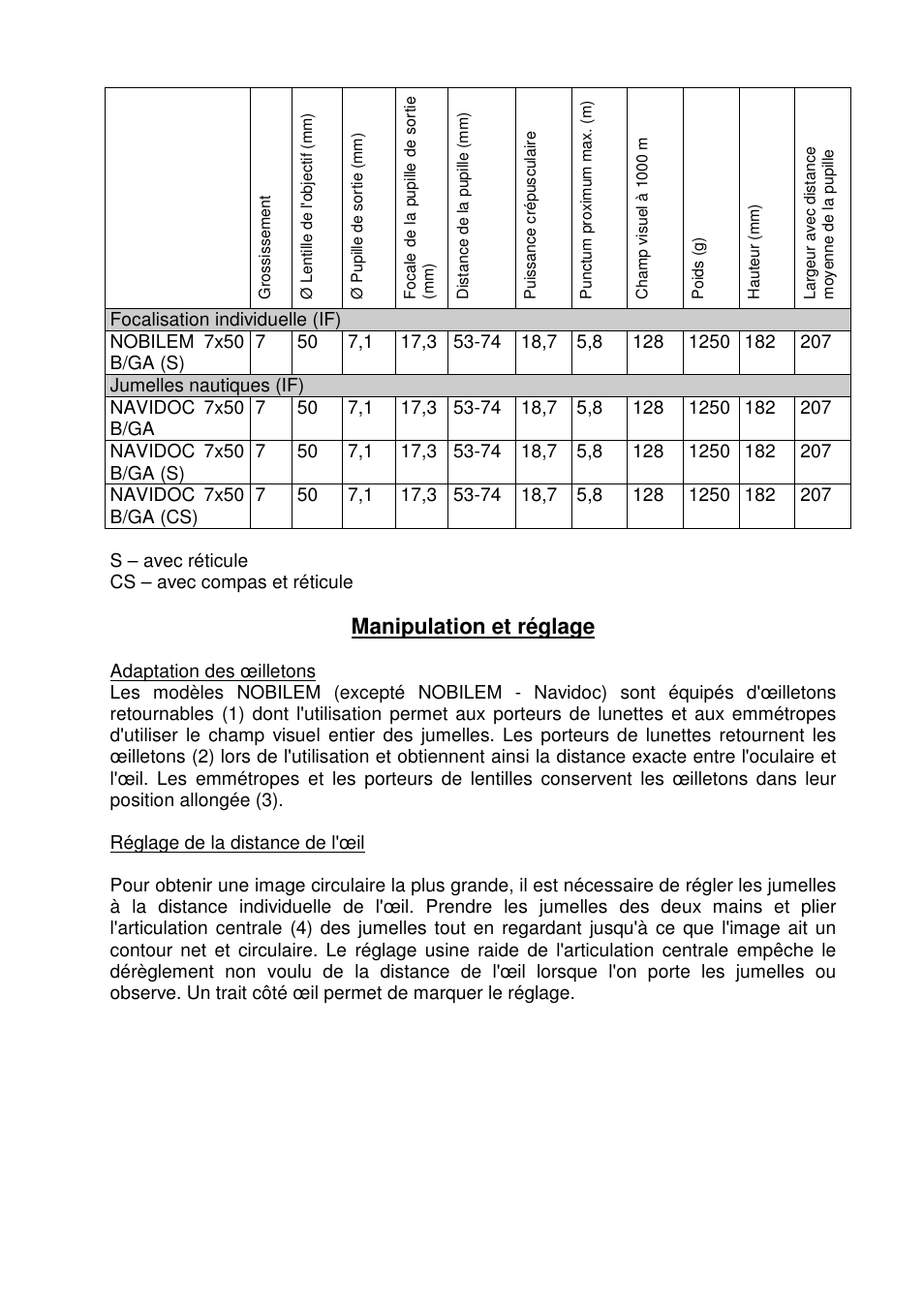 Manipulation et réglage | DOCTER NOBILEM 7 x 50 NAVIDOC User Manual | Page 15 / 31