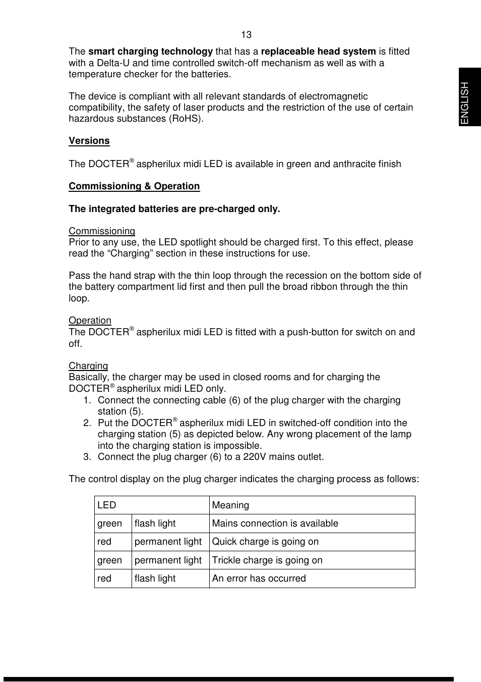 DOCTER DOCTER®aspherilux midi LED User Manual | Page 13 / 42