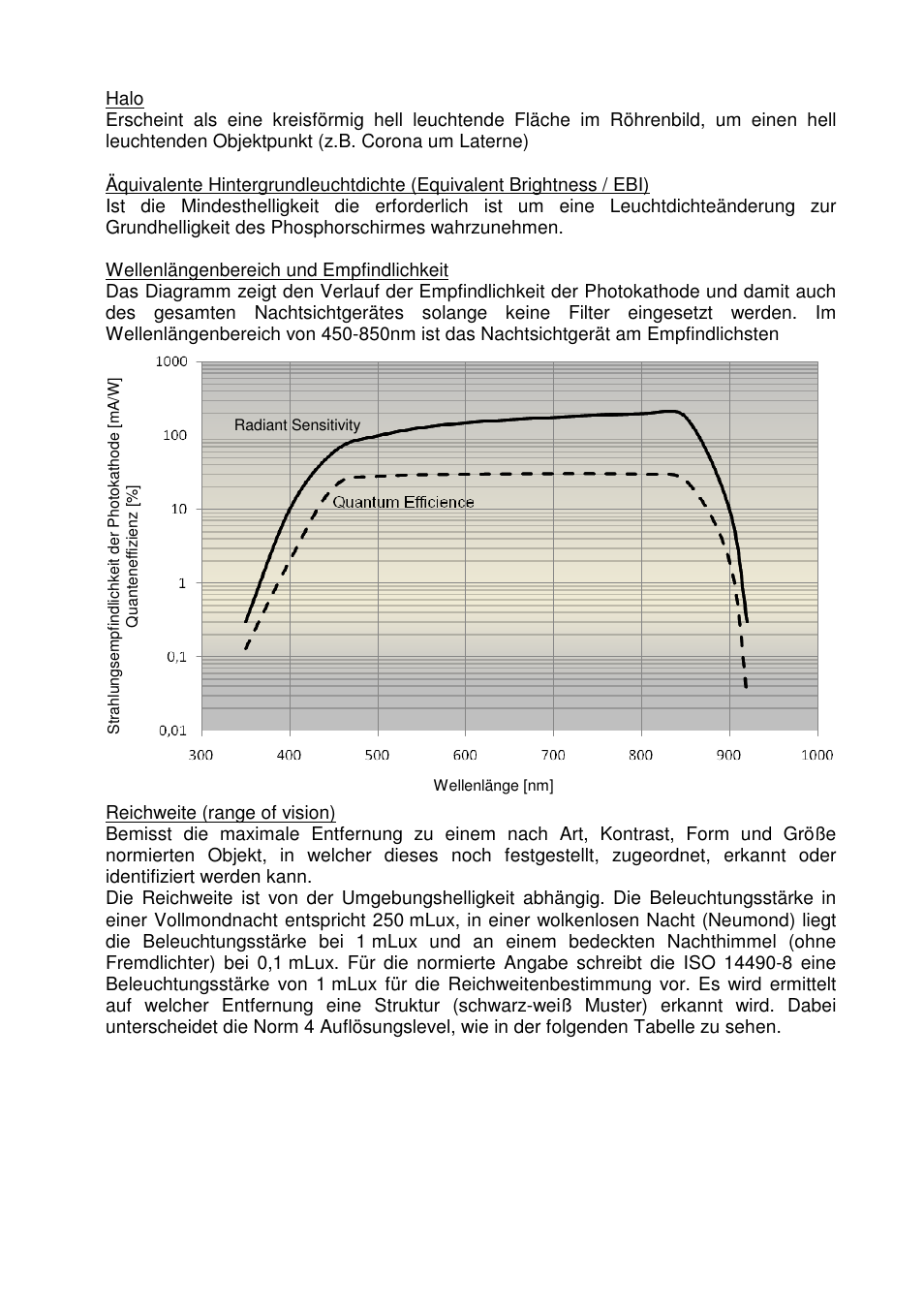 DOCTER DOCTER®nightvision 1x24 User Manual | Page 12 / 54