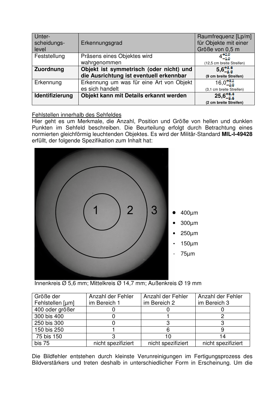 DOCTER DOCTER®nightvision 1x24 User Manual | Page 13 / 54