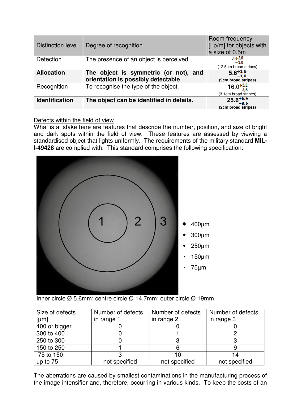 DOCTER DOCTER®nightvision 1x24 User Manual | Page 25 / 54