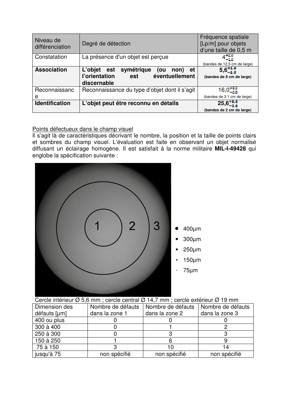 DOCTER DOCTER®nightvision 1x24 User Manual | Page 37 / 54