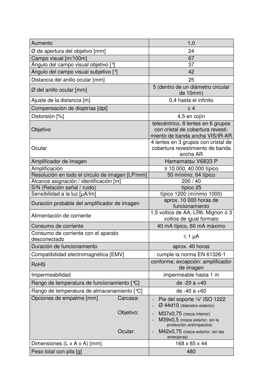DOCTER DOCTER®nightvision 1x24 User Manual | Page 43 / 54