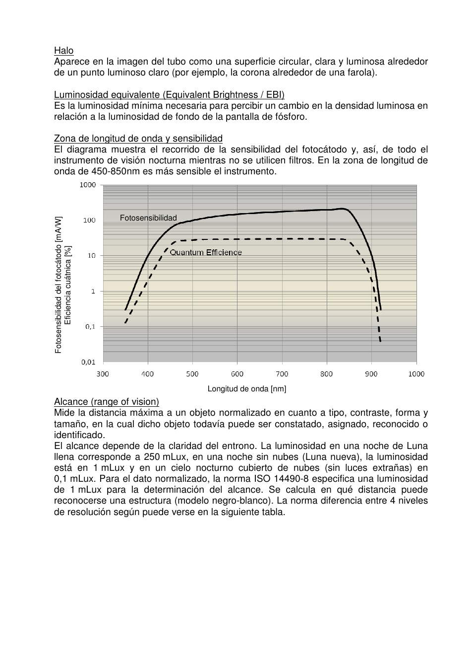 DOCTER DOCTER®nightvision 1x24 User Manual | Page 48 / 54