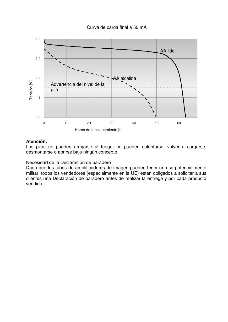 DOCTER DOCTER®nightvision 1x24 User Manual | Page 51 / 54