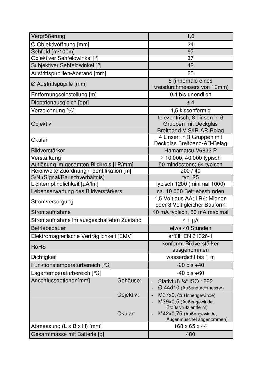 DOCTER DOCTER®nightvision 1x24 User Manual | Page 7 / 54