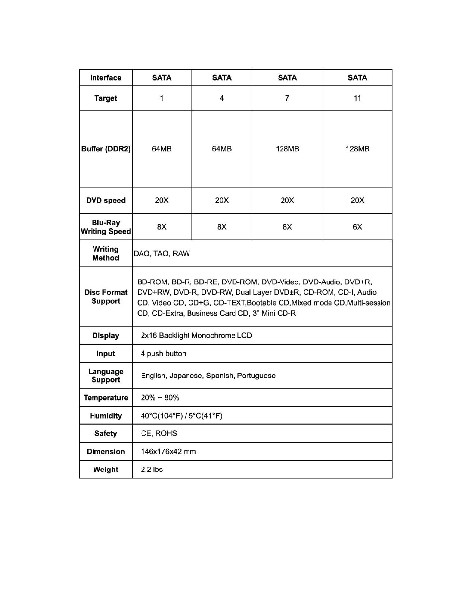 ILY Blu-ray/DVD/CD Duplicator User Manual | Page 20 / 20