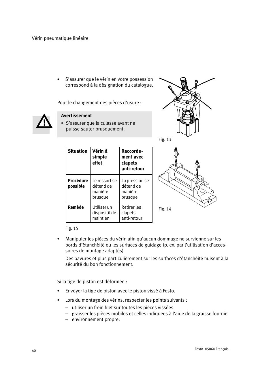 Festo Стандартные цилиндры DNC-V с распределителем User Manual | Page 40 / 64