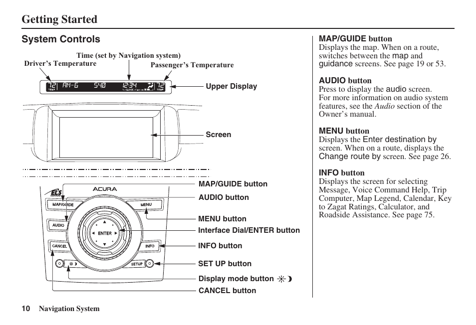Getting started | Acura 2008 RDX 31STK810 User Manual | Page 11 / 161