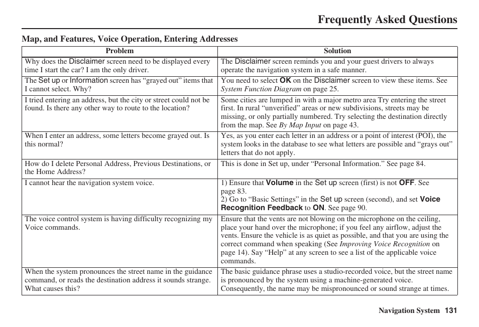 Frequently asked questions | Acura 2008 RDX 31STK810 User Manual | Page 132 / 161