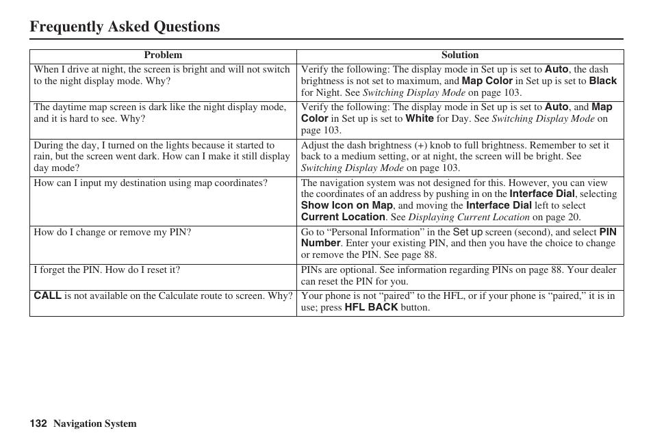 Frequently asked questions | Acura 2008 RDX 31STK810 User Manual | Page 133 / 161