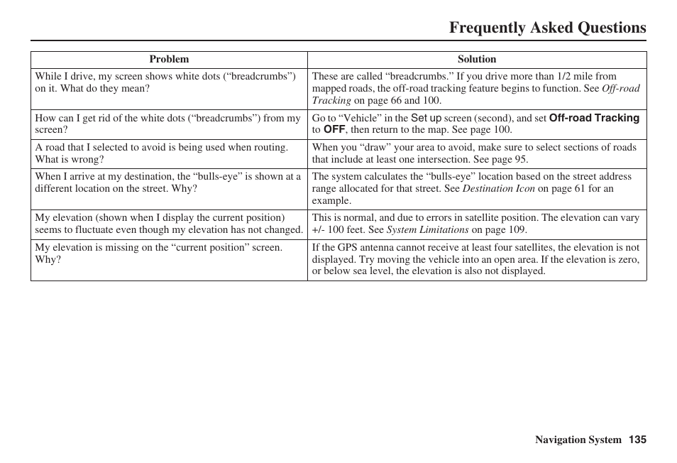 Frequently asked questions | Acura 2008 RDX 31STK810 User Manual | Page 136 / 161