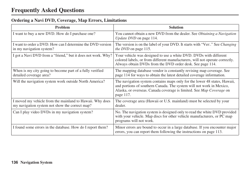 Frequently asked questions | Acura 2008 RDX 31STK810 User Manual | Page 137 / 161