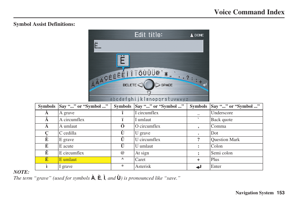 Voice command index | Acura 2008 RDX 31STK810 User Manual | Page 154 / 161