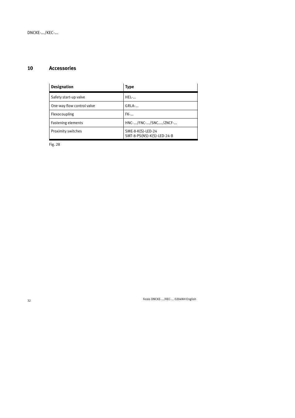 10 accessories | Festo Фиксаторы KPE User Manual | Page 32 / 100