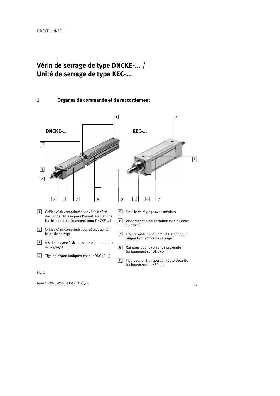 Festo Фиксаторы KPE User Manual | Page 51 / 100