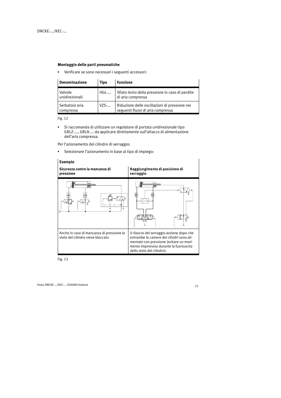 Festo Фиксаторы KPE User Manual | Page 73 / 100