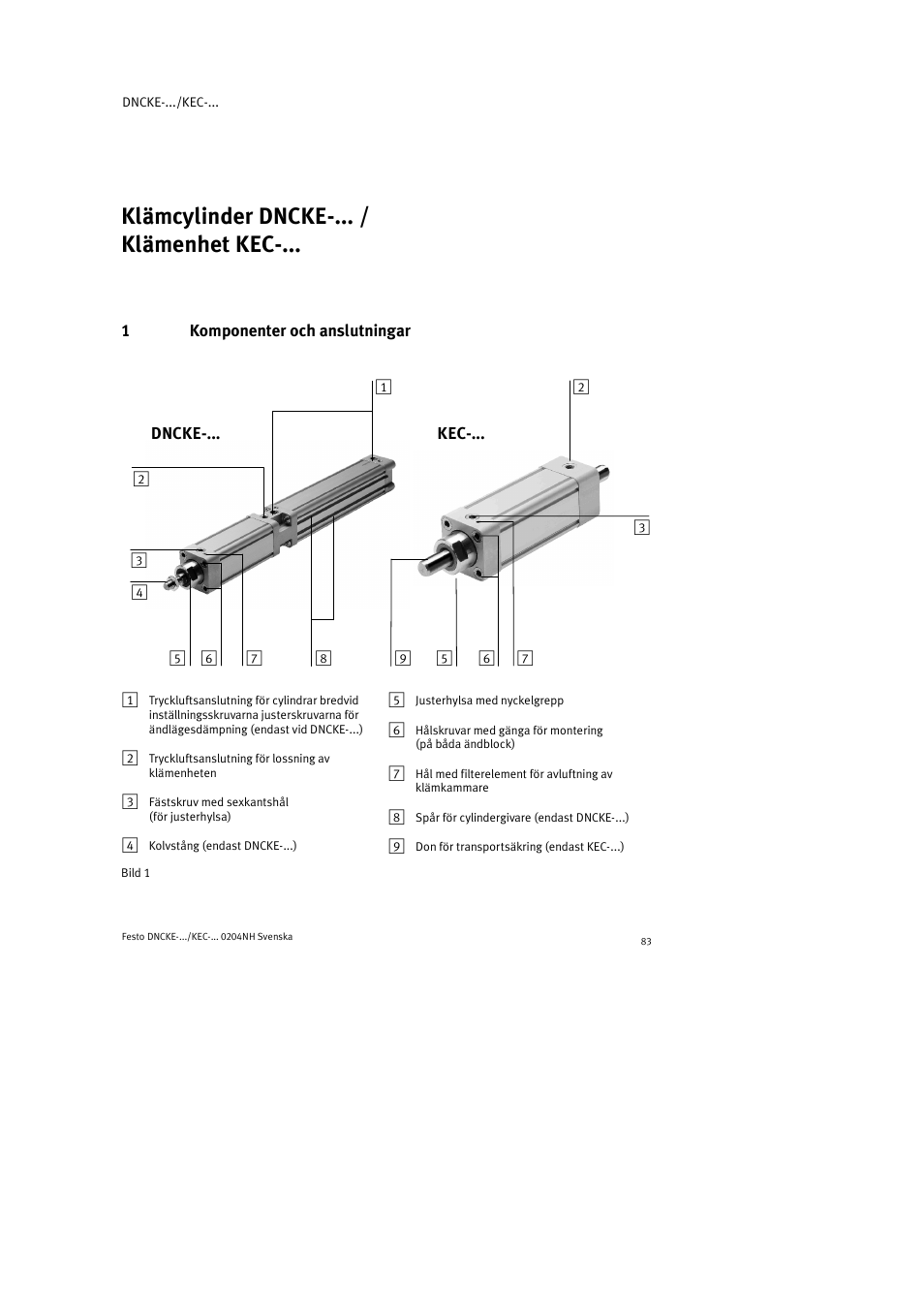 Klämcylinder dncke-... / klämenhet kec-... svenska | Festo Фиксаторы KPE User Manual | Page 83 / 100