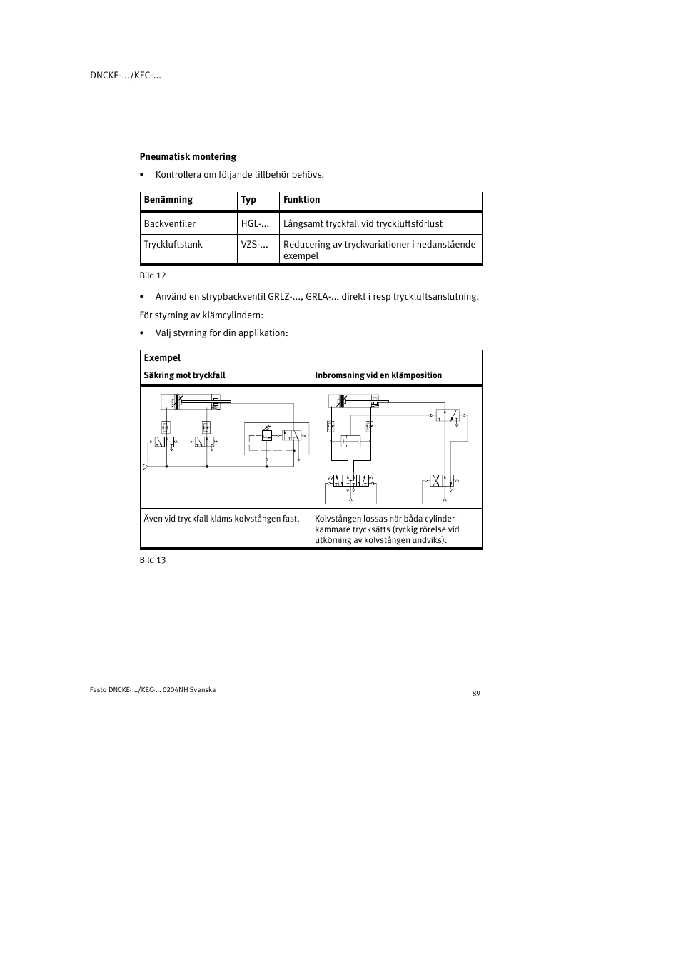 Festo Фиксаторы KPE User Manual | Page 89 / 100