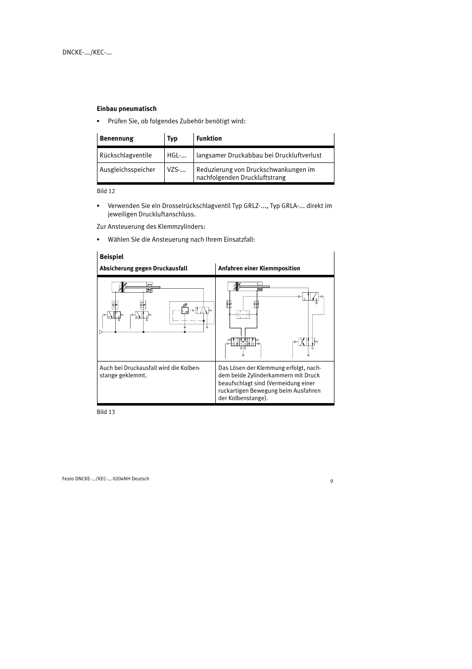 Festo Фиксаторы KPE User Manual | Page 9 / 100