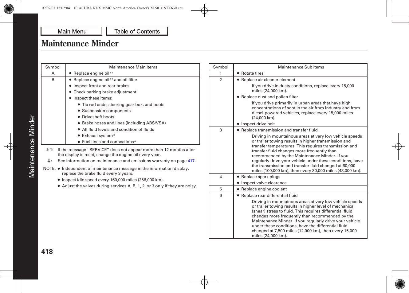 Maintenance minder, 2010 rdx, Maintenance minder 418 | Acura 2010 RDX User Manual | Page 422 / 514