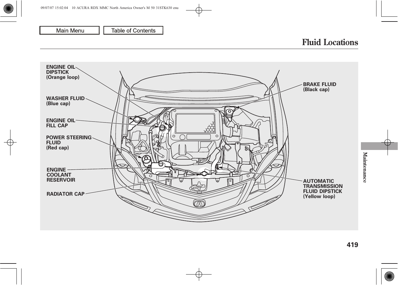 Fluid locations, 2010 rdx | Acura 2010 RDX User Manual | Page 423 / 514