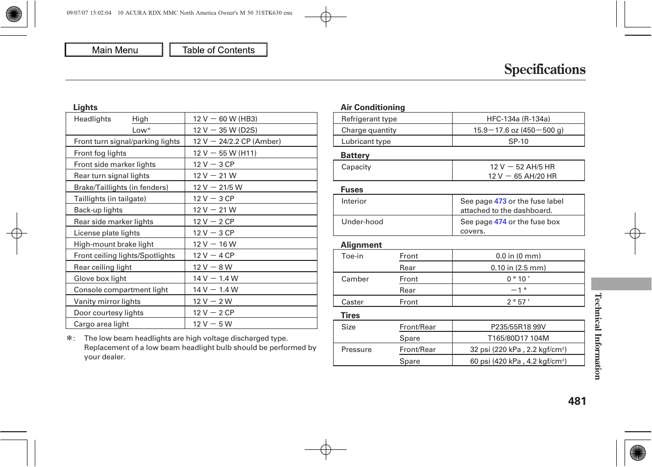 Specifications, 2010 rdx | Acura 2010 RDX User Manual | Page 485 / 514