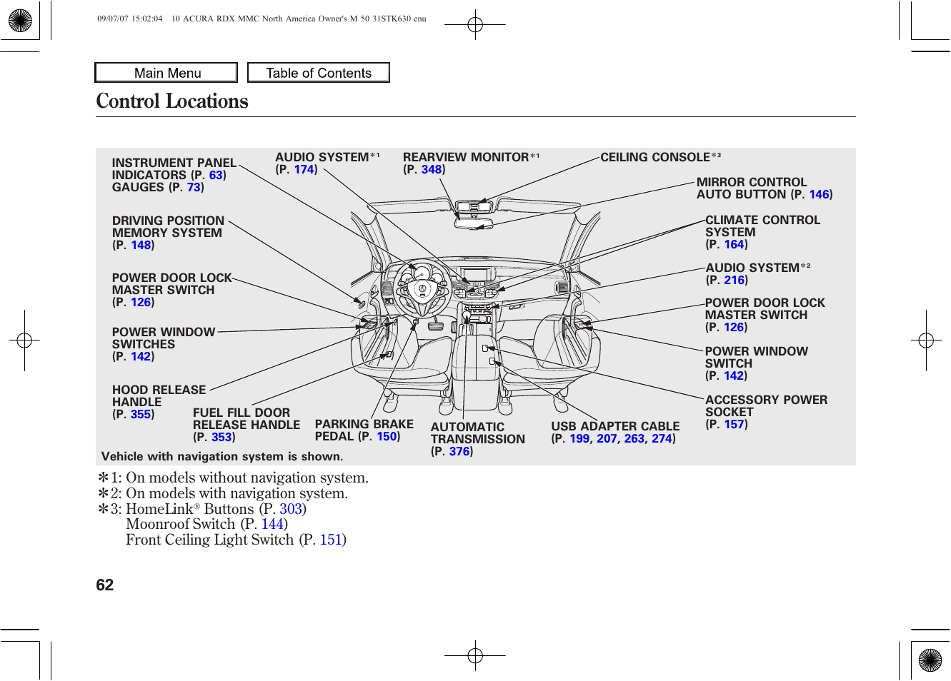 Control locations, 2010 rdx | Acura 2010 RDX User Manual | Page 66 / 514