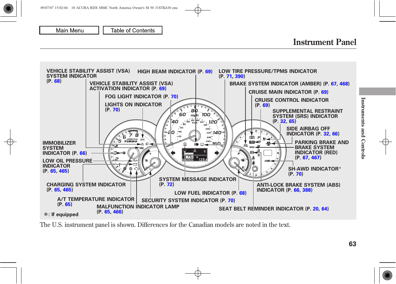 Instrument panel, 2010 rdx | Acura 2010 RDX User Manual | Page 67 / 514