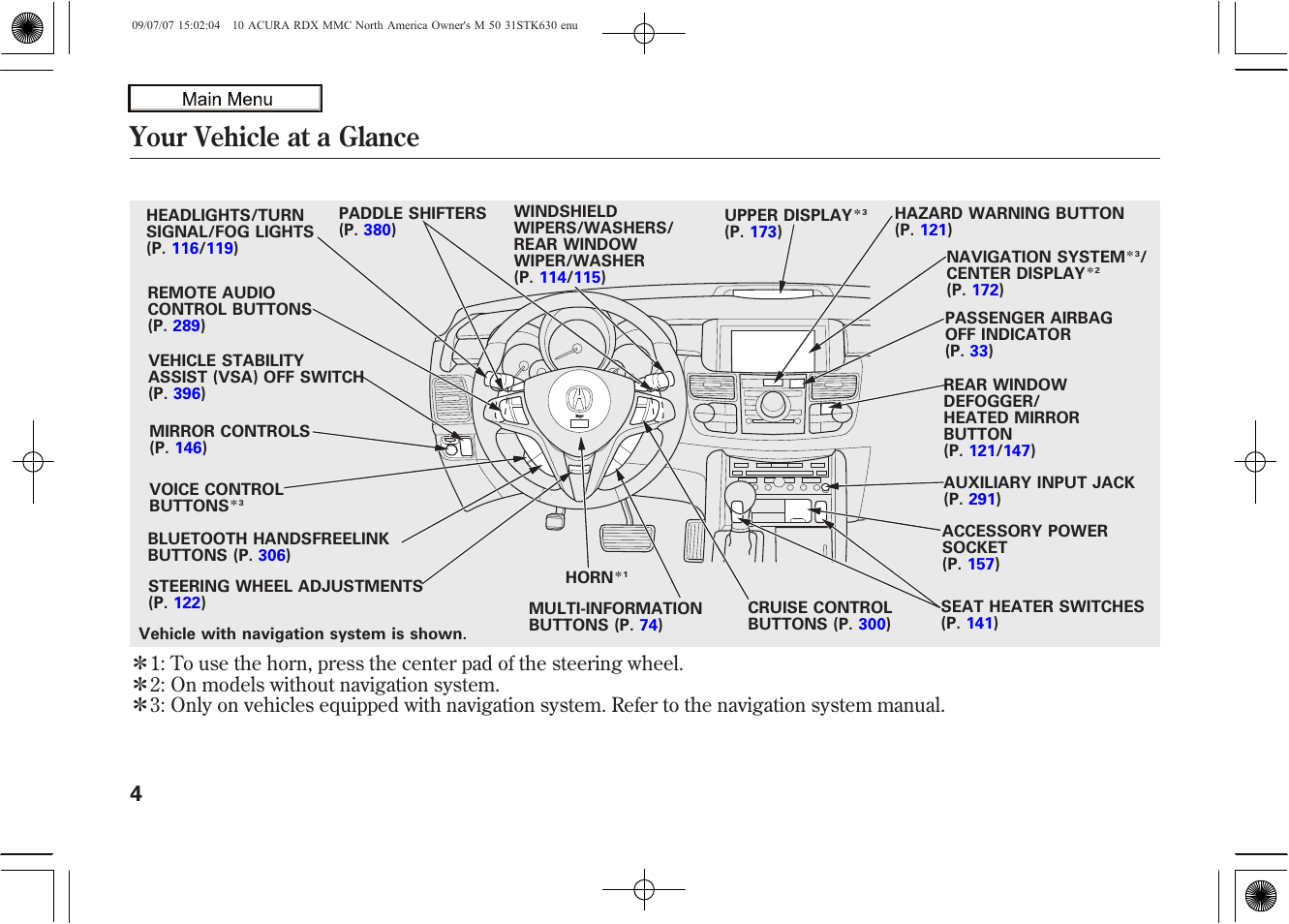 Your vehicle at a glance, 2010 rdx | Acura 2010 RDX User Manual | Page 8 / 514